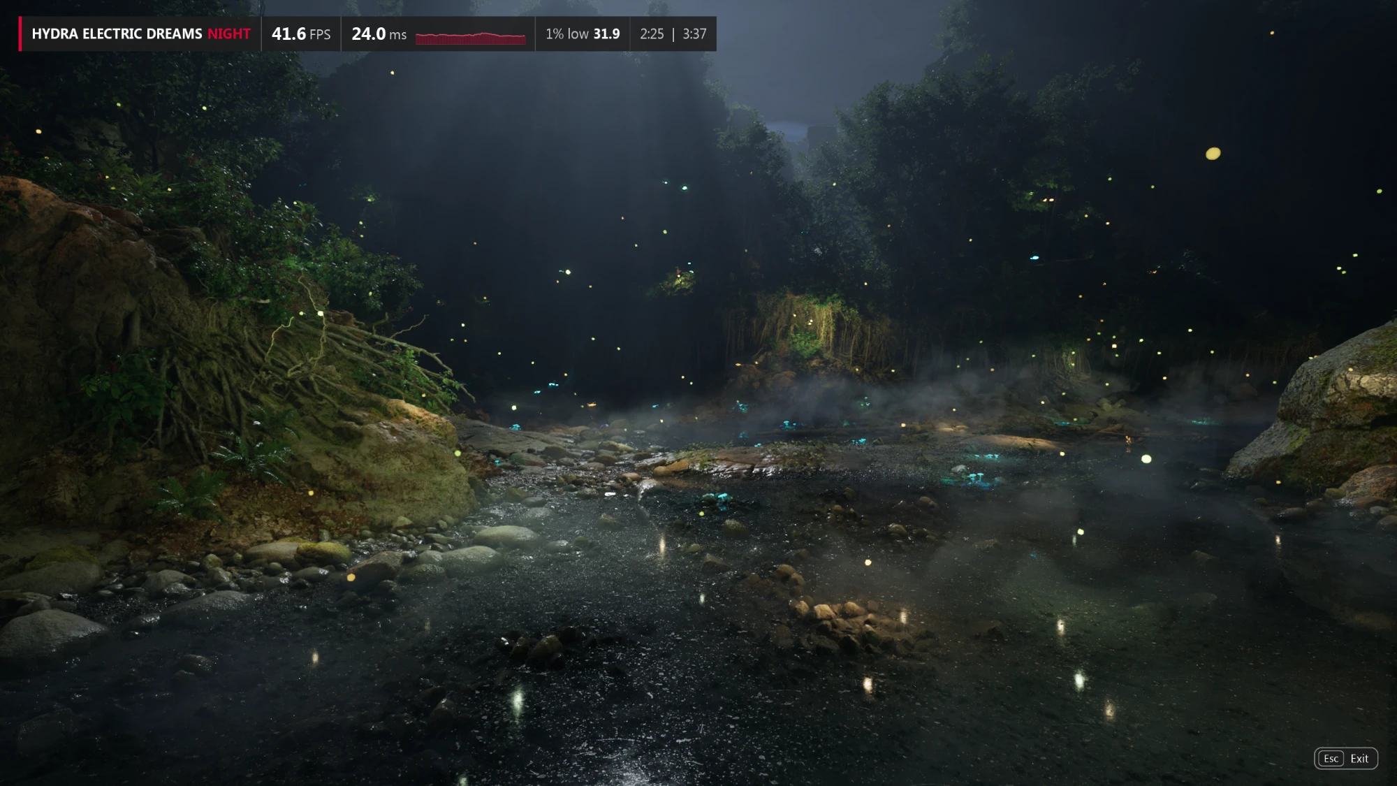 Night forest stream scene with the benchmark overlay: 41.6 FPS, 24.0 ms, 1% low 31.9, 2:25 of 3:37.