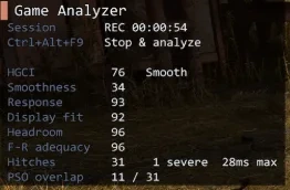 Game Analyzer block of the overlay: Session REC 00:00:54, Ctrl+Alt+F9 Stop & analyze, HGCI 76 Smooth, Smoothness 34, Response 93, Display fit 92, Headroom 96, F-R adequacy 96, Hitches 31 with 1 severe and 28 ms max, PSO overlap 11 / 31.