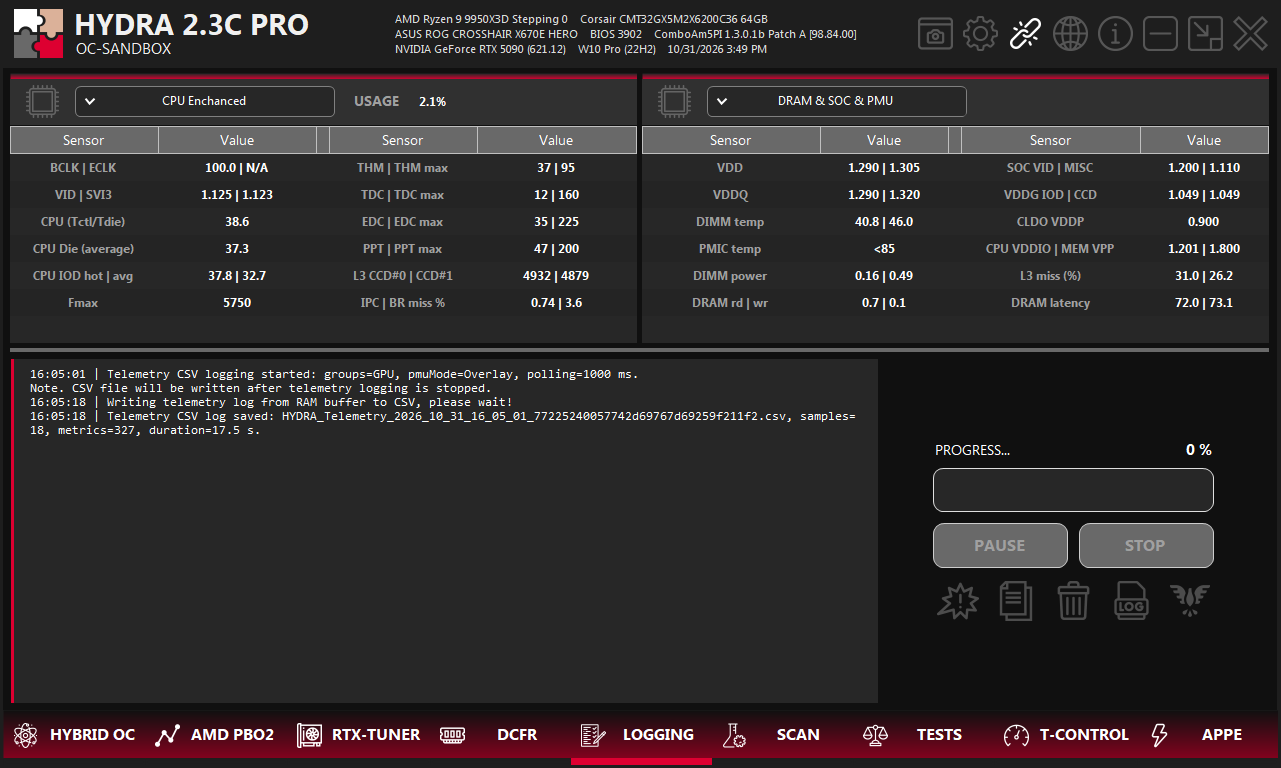 LOGGING tab of HYDRA: CPU Enchanced and DRAM & SOC & PMU sensor tables at the top, the HYDRA log with CSV logging messages at the bottom left, progress, PAUSE and STOP and five icon buttons at the bottom right.