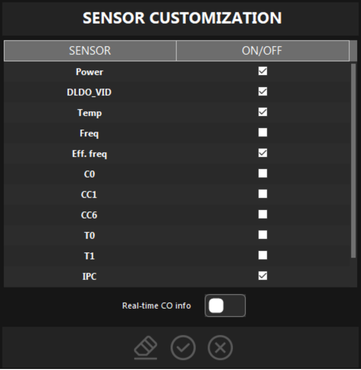 SENSOR CUSTOMIZATION window: a SENSOR / ON/OFF list with Power, DLDO_VID, Temp, Eff. freq and IPC checked, Freq, C0, CC1, CC6, T0 and T1 unchecked, the Real-time CO info switch and reset, apply and cancel buttons.