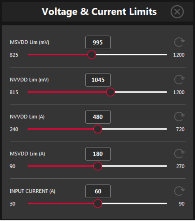 Voltage & Current Limits window on an RTX 5090: MSVDD Lim 995 mV, NVVDD Lim 1045 mV, NVVDD Lim 480 A, MSVDD Lim 180 A and input current 60 A, each with a slider and its range.